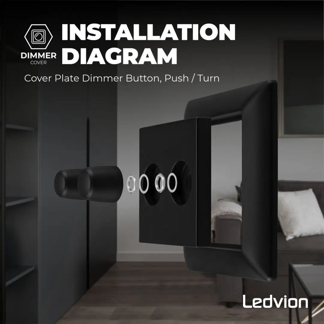 Ledvion LED Duo Dimmer Afdekplaat - Zwart