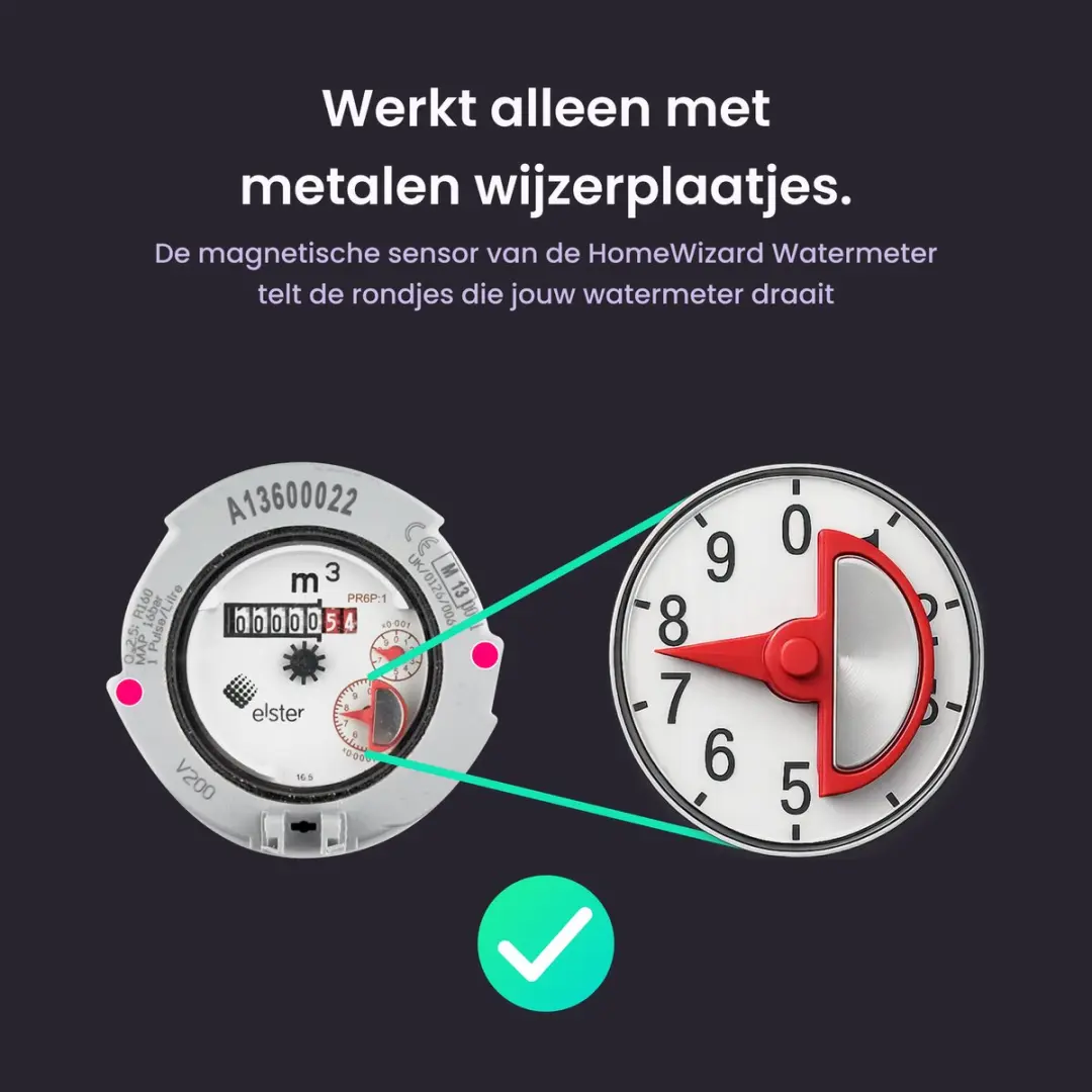 HomeWizard Wi-Fi Watermeter - Wit - afbeelding 6 van 6