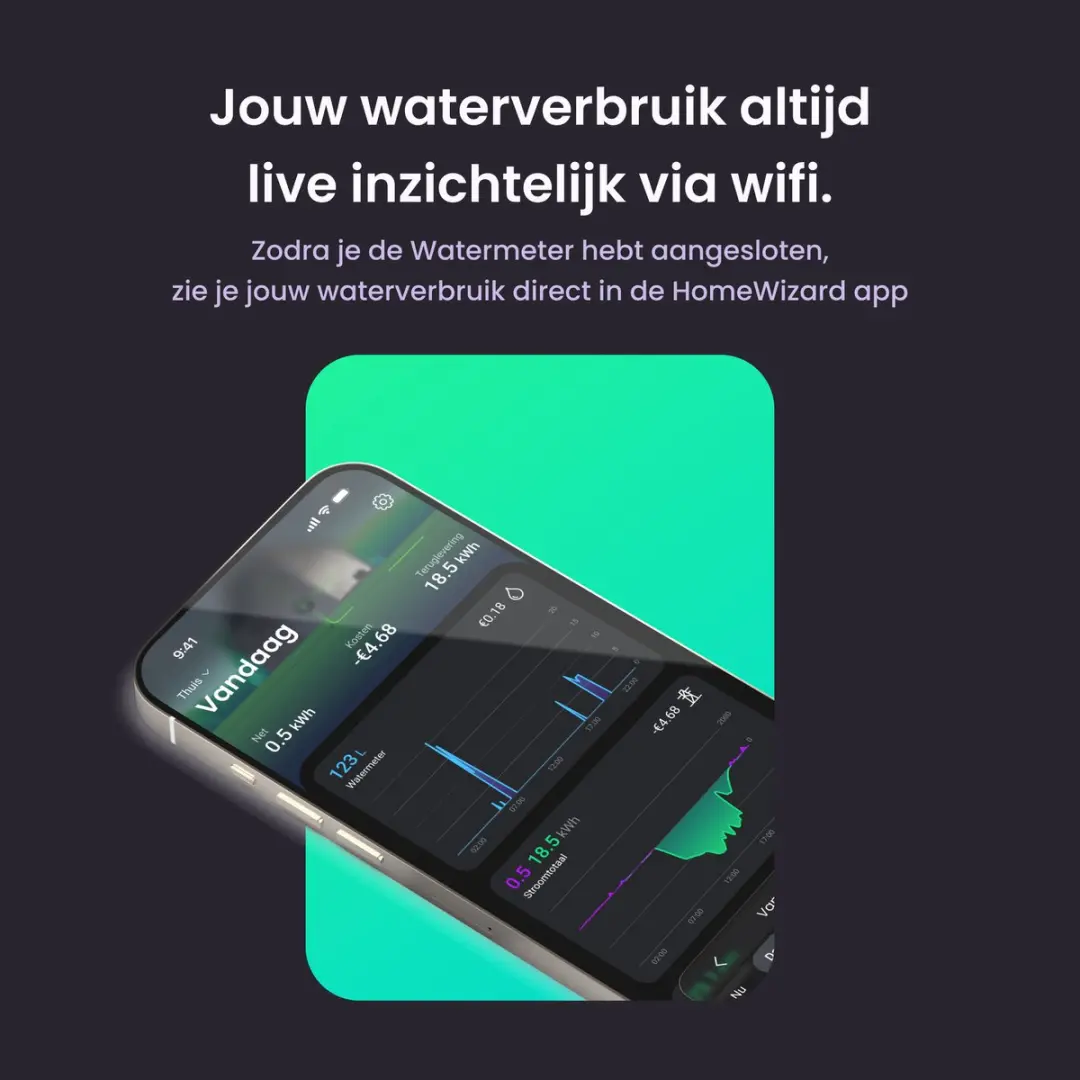 HomeWizard Wi-Fi Watermeter - Wit