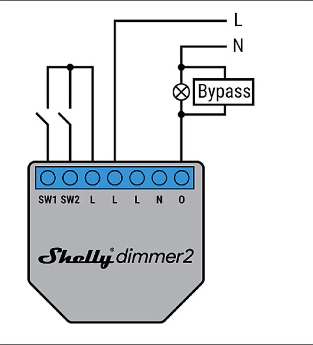 Shelly Bypass Add-On 3800235266113 - Transparent