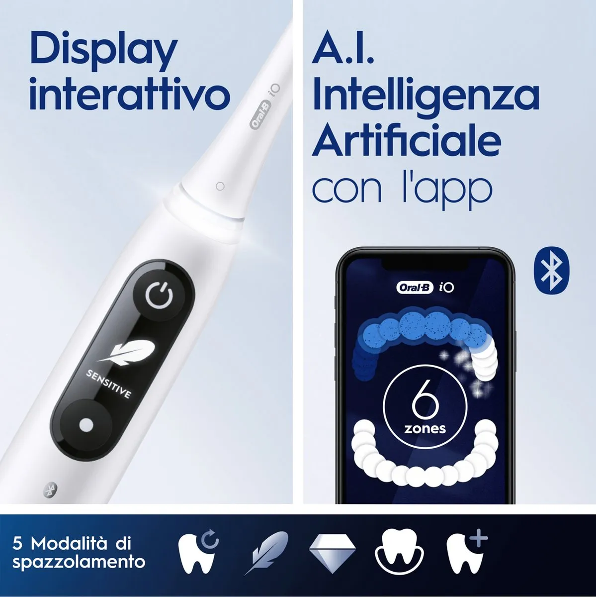 Oral-B OXYJET-IO6 Waterflosser - Wit