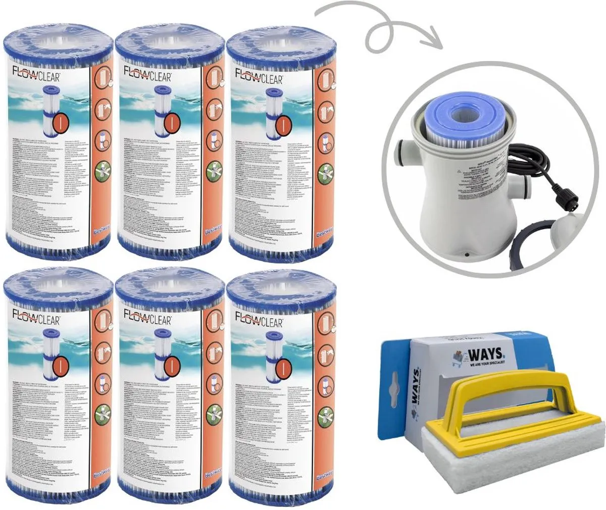 Bestway Type I Filters GKD