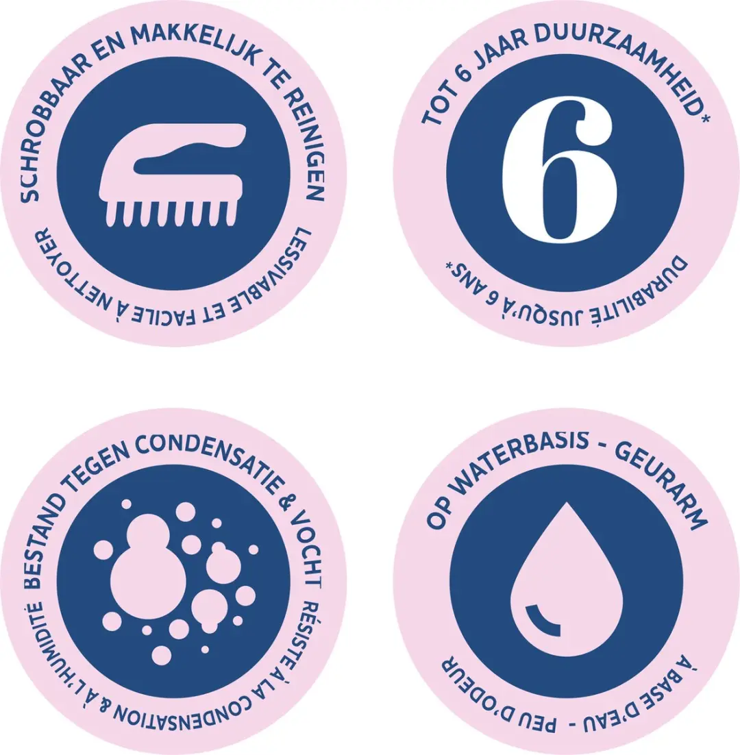 Rust-Oleum Krijtwit Badkamerverf 2,5L