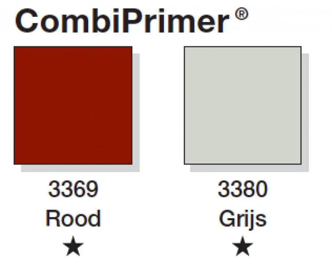 Rust-Oleum Anti-Roest Primer 400ml - Rood