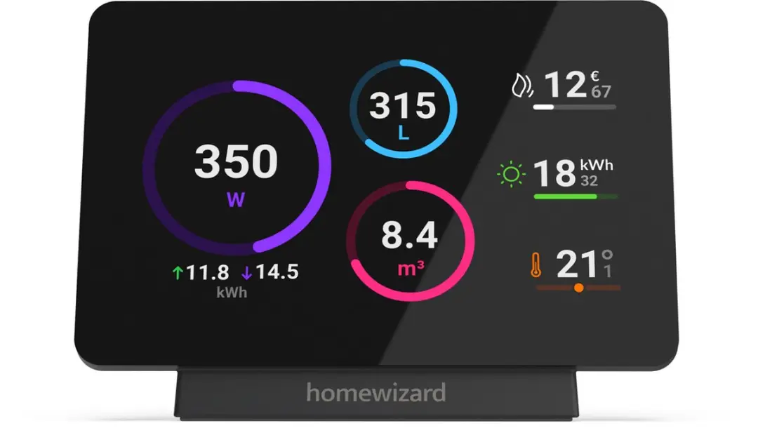 HomeWizard Energy Display