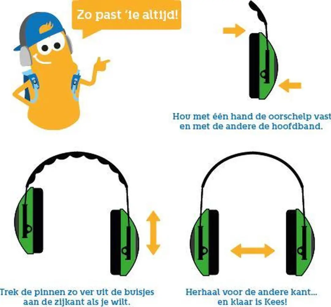 3M Peltor X1P3 Oorkappen - Groen/Zwart