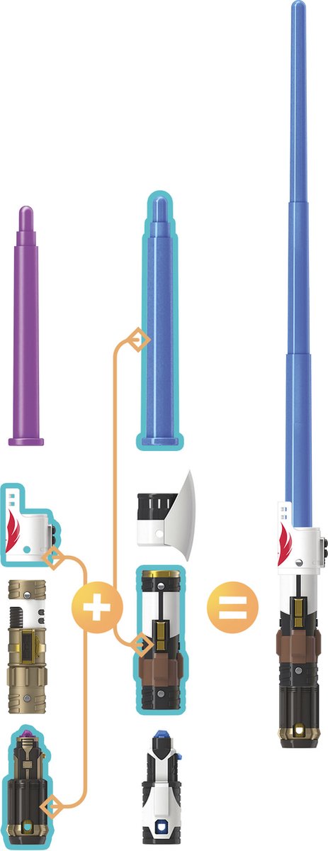 Hasbro Star Wars Lightsaber Forge - Mace Windu paarse saber - 4+ jaar