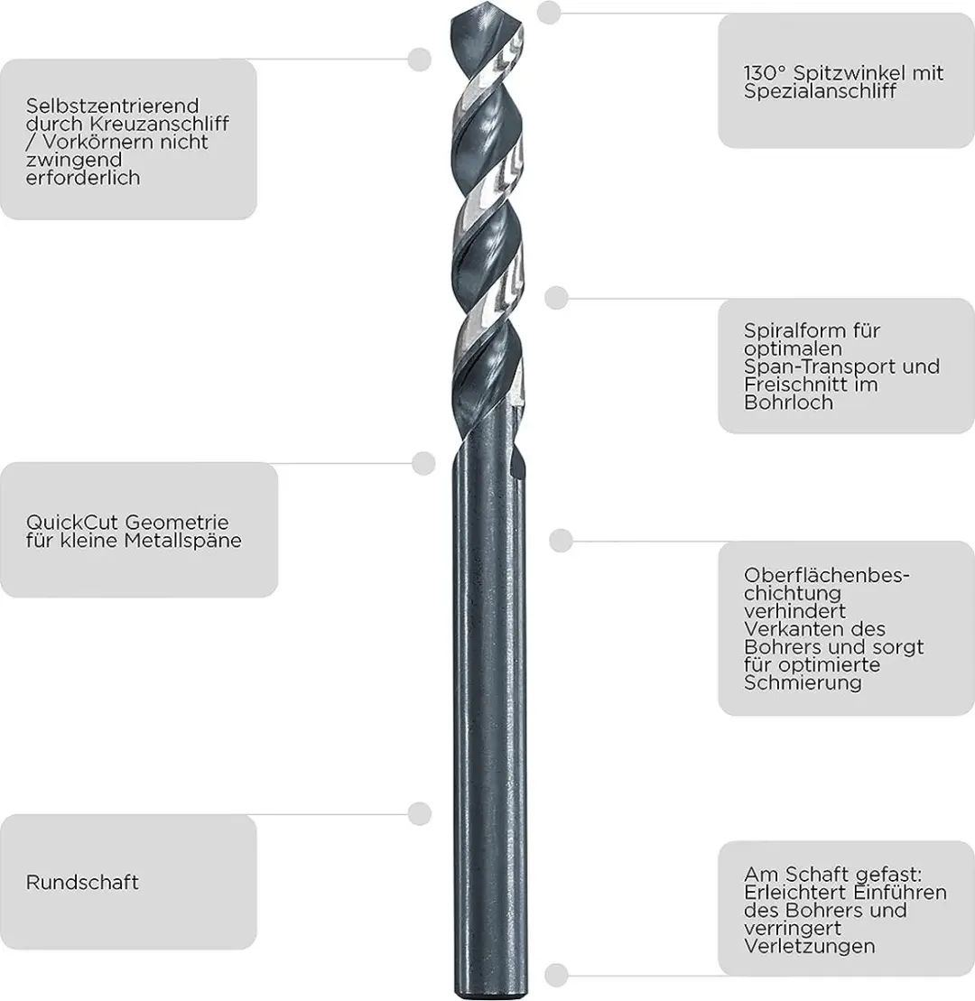 KWB Hi-Nox M2 Metaalboor 5mm - KWB258650