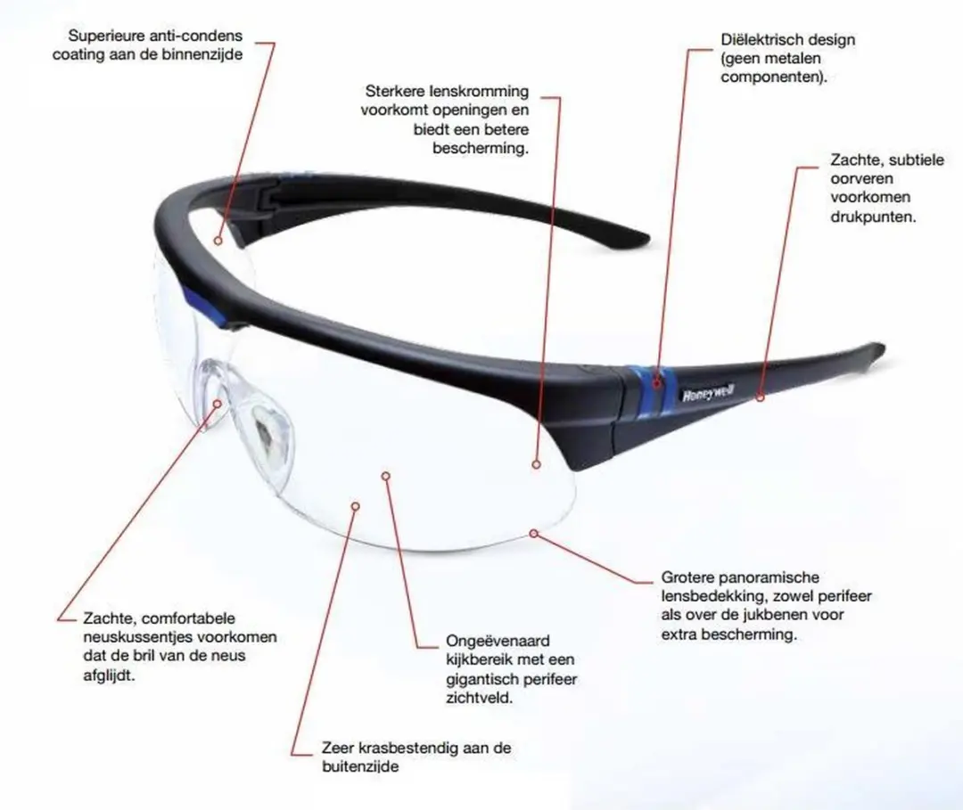 Honeywell Millennia 2G Veiligheidsbril - Transparante Lens - Zwart
