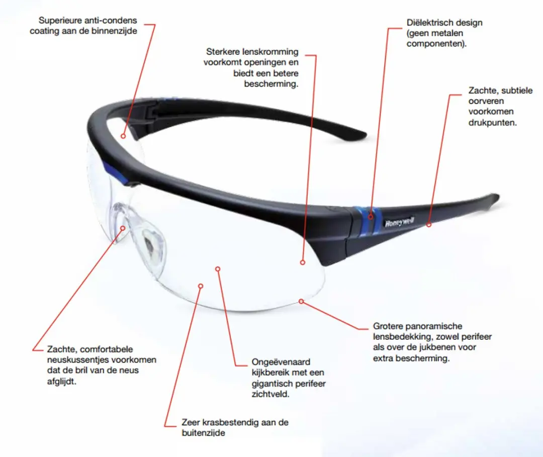 Honeywell Millennia 2G Veiligheidsbril - Transparante Lens - Zwart