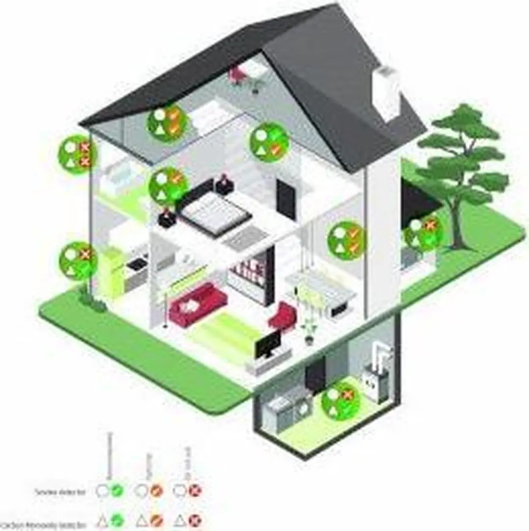 Nedis Rookmelder Wit - 10 Jaar Batterij - EN 14604