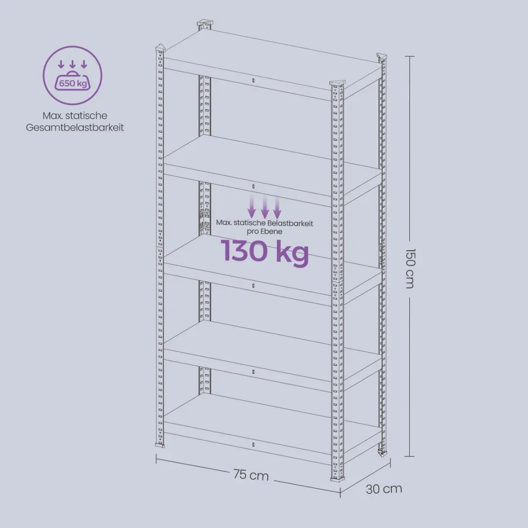 Songmics Stellingkast 150cm - 30x75x150cm - 130kg per plank - Zilver - afbeelding 5 van 5