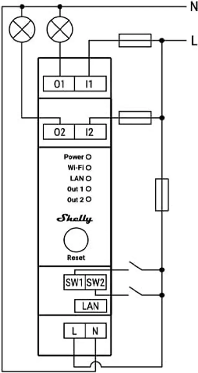 Shelly Shelly Pro 2PM DIN-railrelais - Bluetooth/WiFi
