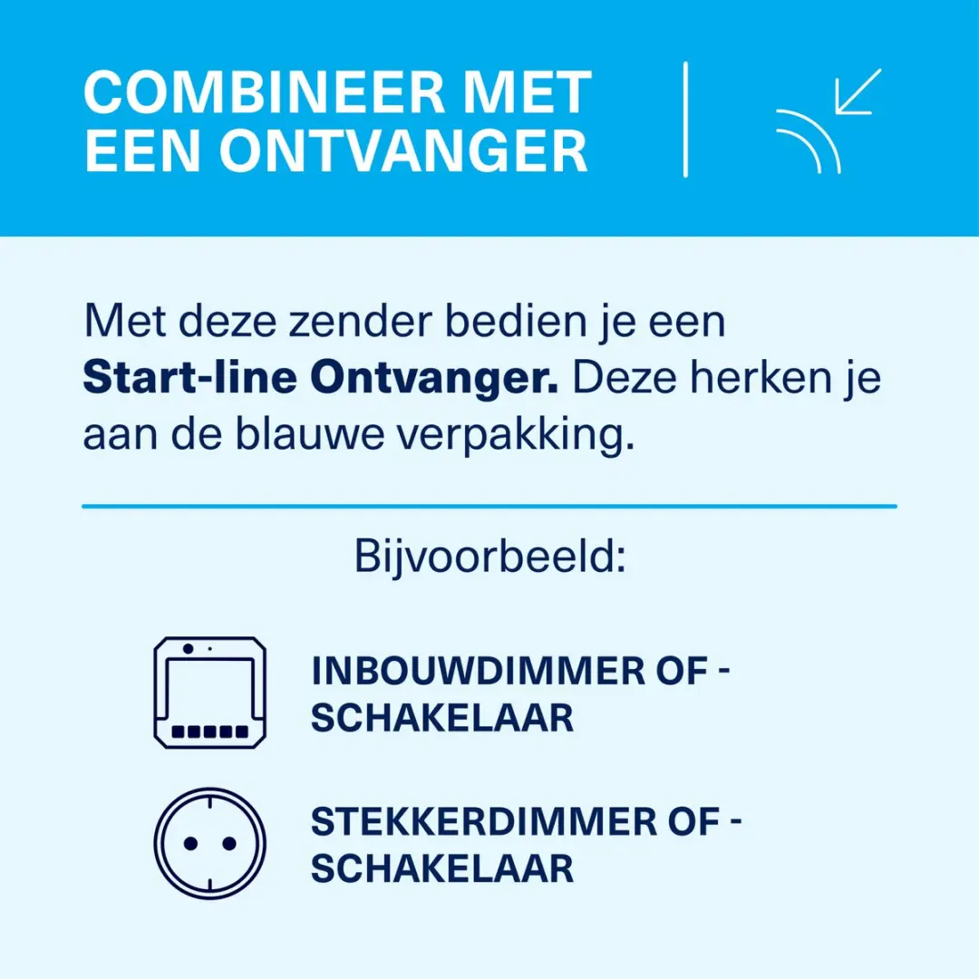 KlikAanKlikUit AWST-8900 Opbouwschakelaar - Wit