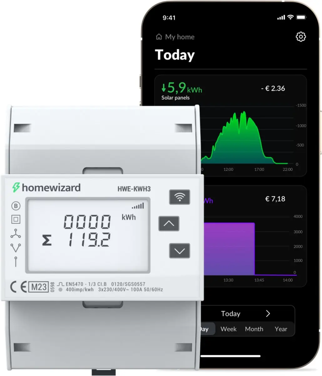 HomeWizard Eastron WiFi kWh Meter 3-Fase 100A MID