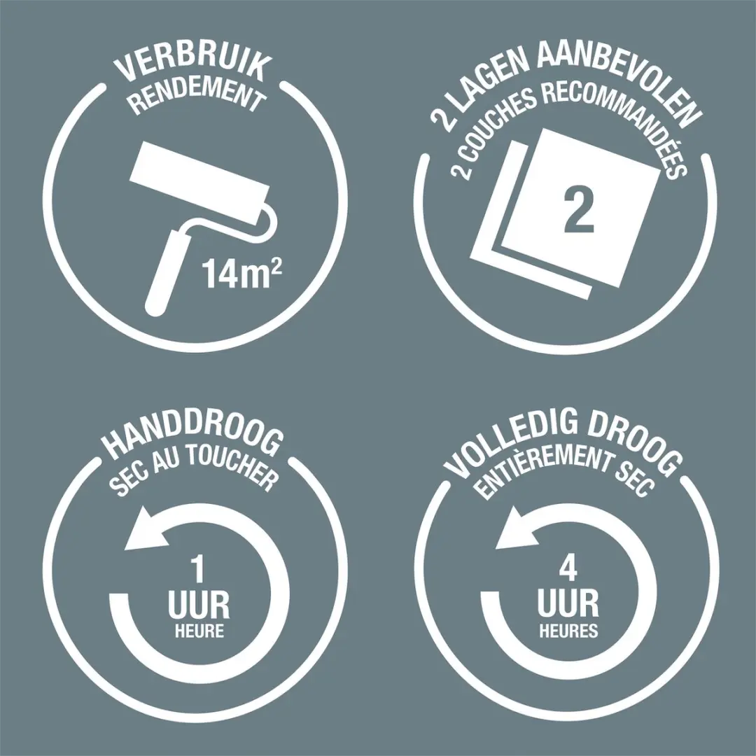 Rust-Oleum Wit Zijdeglans Verf voor PVC 750ml - Krijtwit
