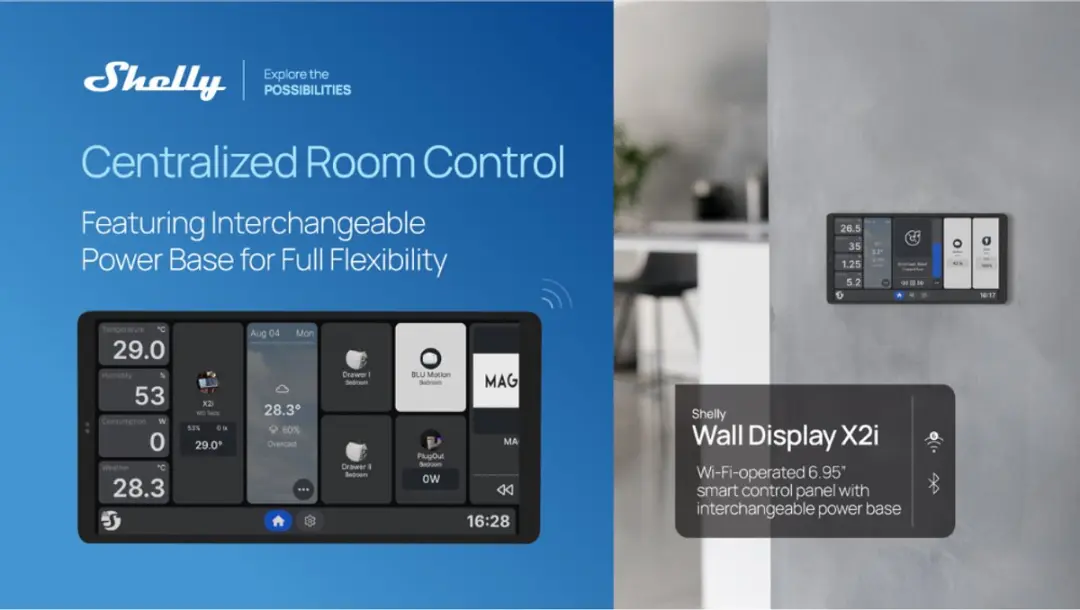 Shelly Wall Display X2i - Domotica Display - Zilver