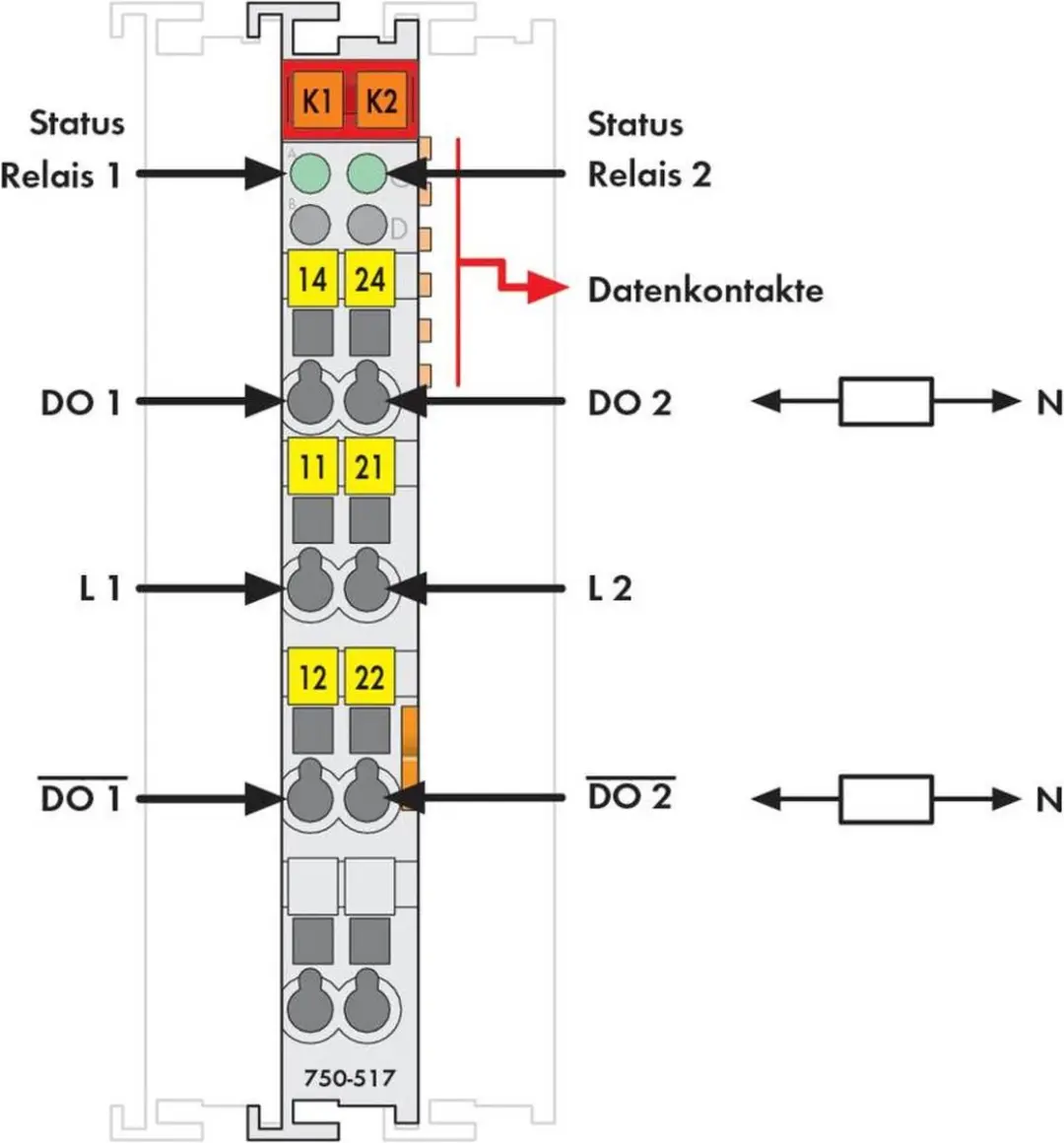 WAGO 750-517 PLC Uitgangsmodule - Grijs