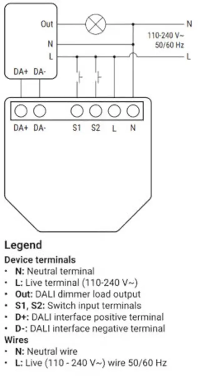 Shelly DALI Dimmer Gen3 3800235261866 - Zonwering - Transparent