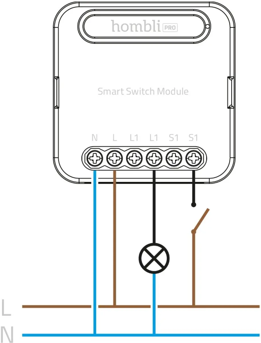 Hombli Smart Switch Module Duo - 2300W - Zwart
