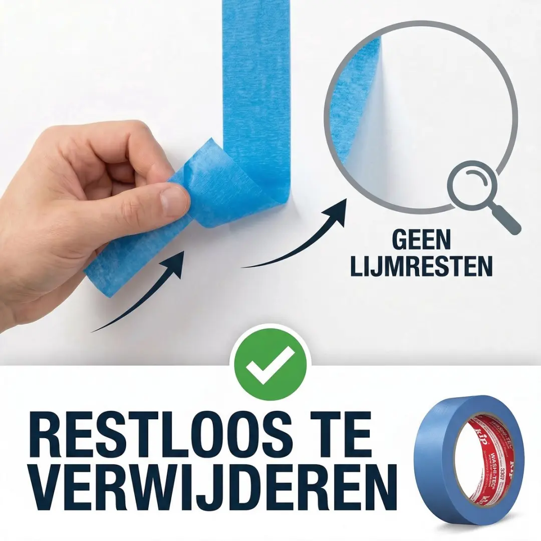 Kip 3307 Smooth-Tec Afplaktape Blauw 18mmx50m