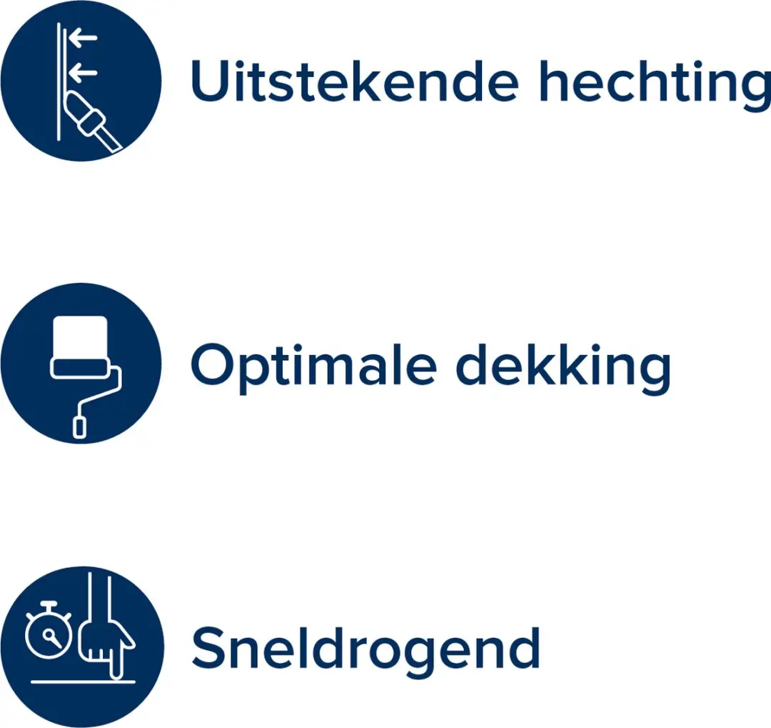 Histor Perfect Finish Grondverf 0.75L - Donkergrijs
