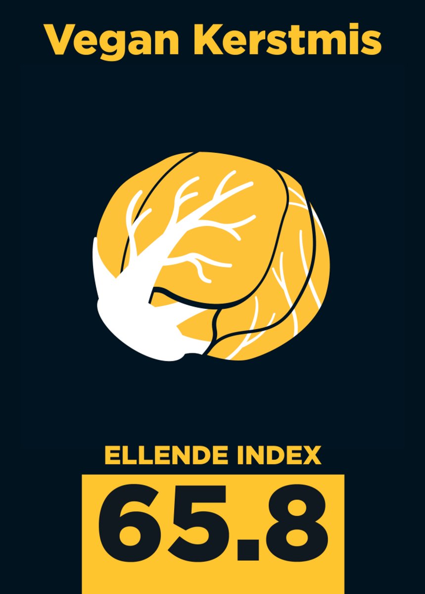 Shit Happens: De IJskoude Winter Editie 18+ - Nederlandstalig Kaartspel - Partyspel