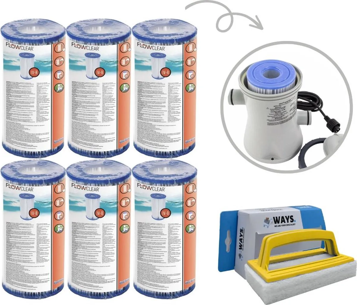 Bestway Type IV Filters GKD