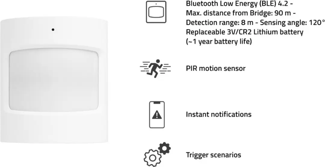 Hombli Smart Bluetooth Sensor Kit 8719323918221 - Wit