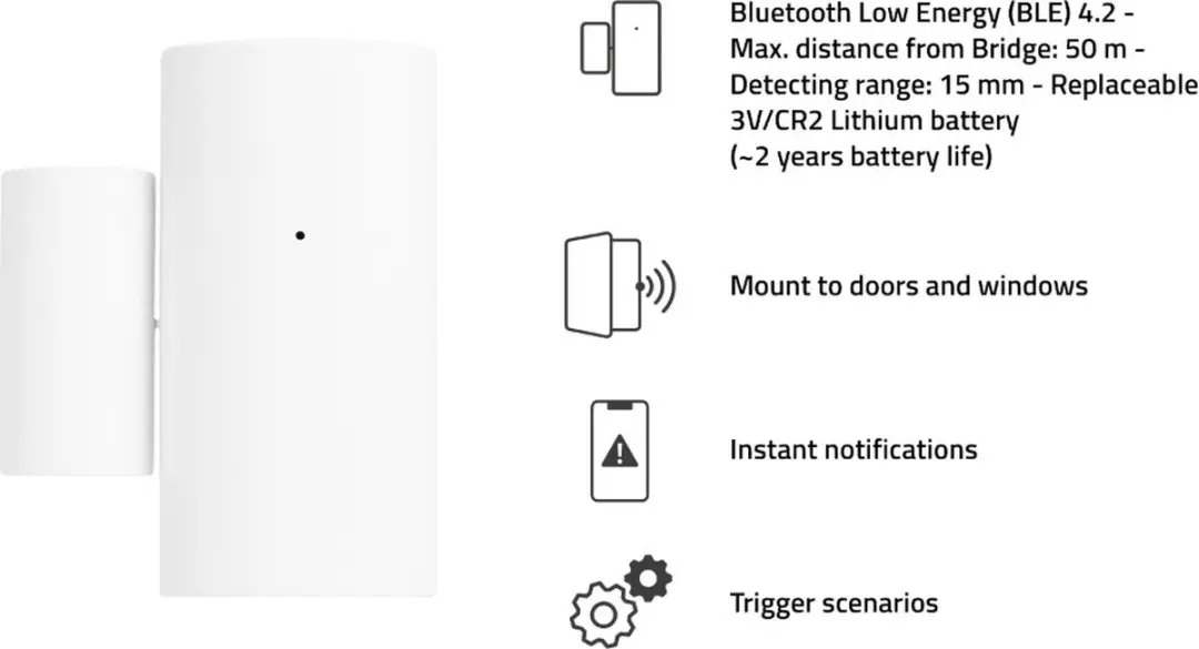 Hombli Smart Bluetooth Sensor Kit 8719323918221 - Wit