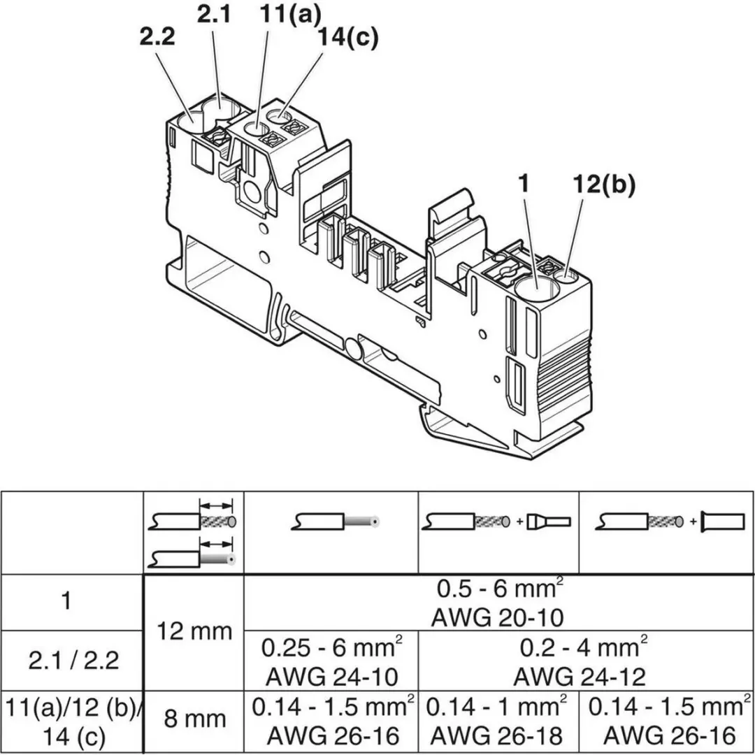 Phoenix Contact Zekeringklem E347J