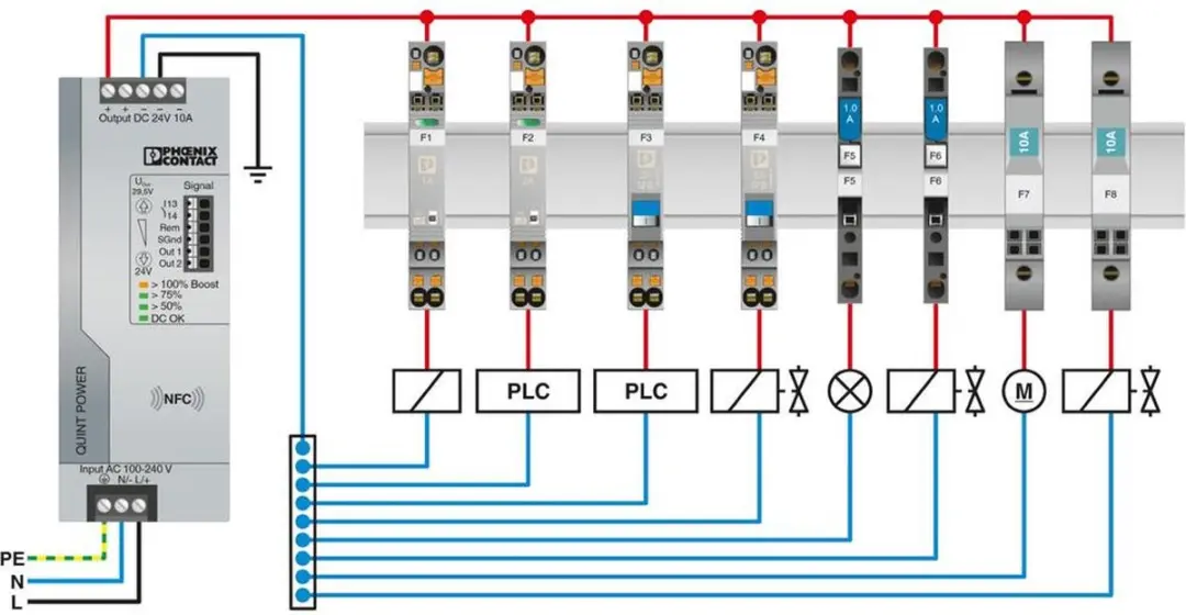 Phoenix Contact Zekeringklem E347J