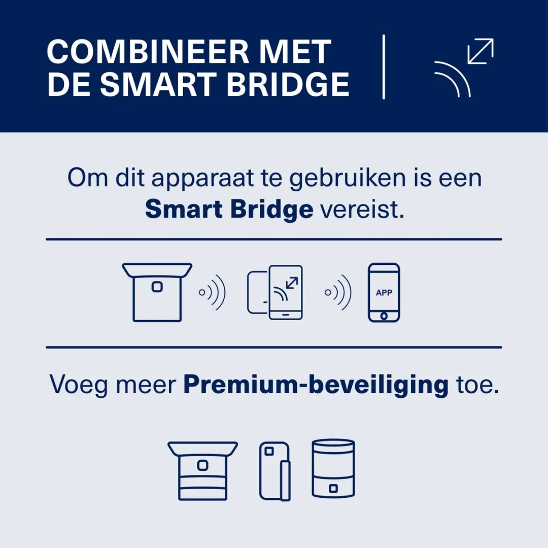 KlikAanKlikUit Slimme Koolmonoxidemelder Wit