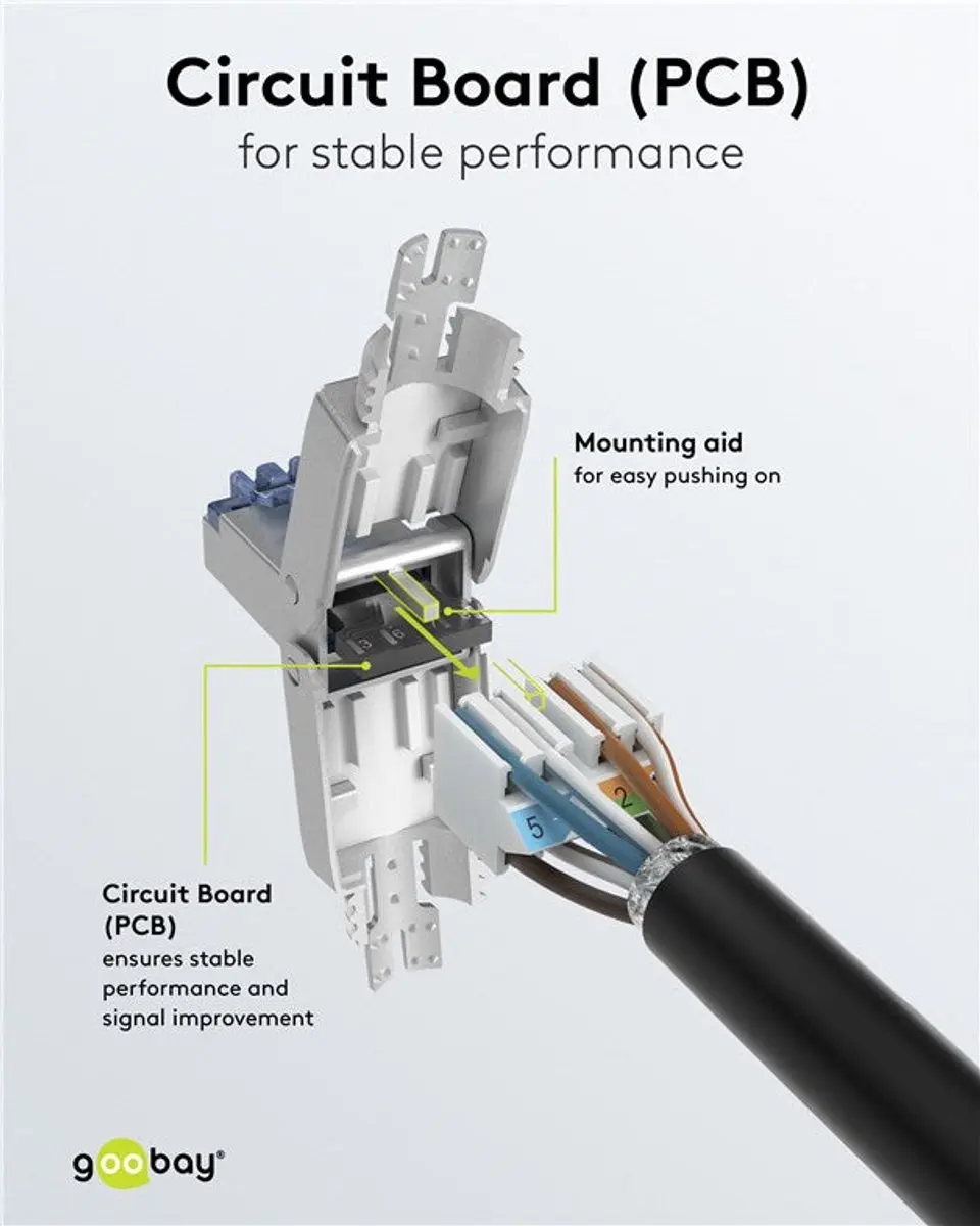 Goobay CAT 6A RJ45-connector STP - Metaal