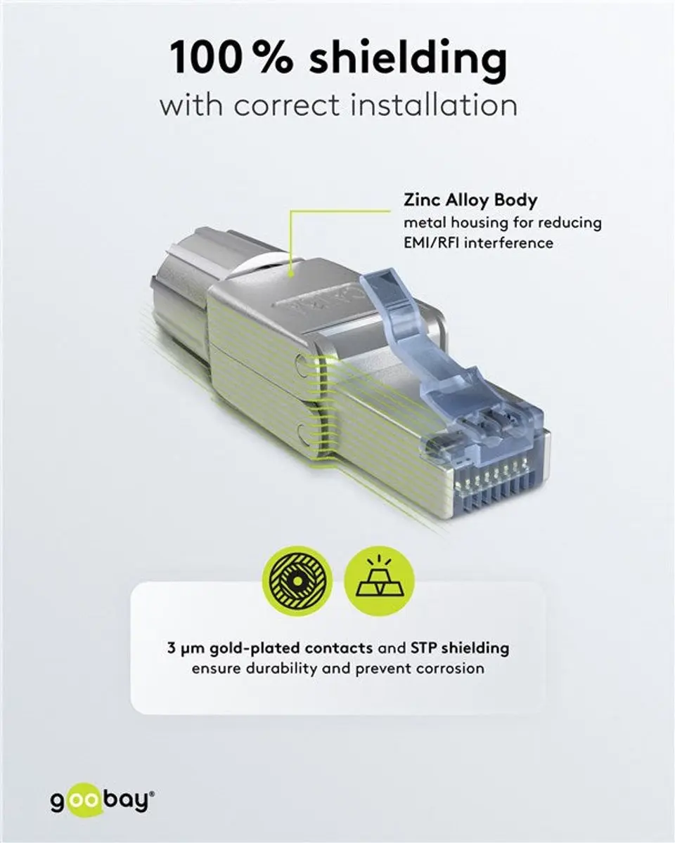 Goobay CAT 6A RJ45-connector STP - Metaal