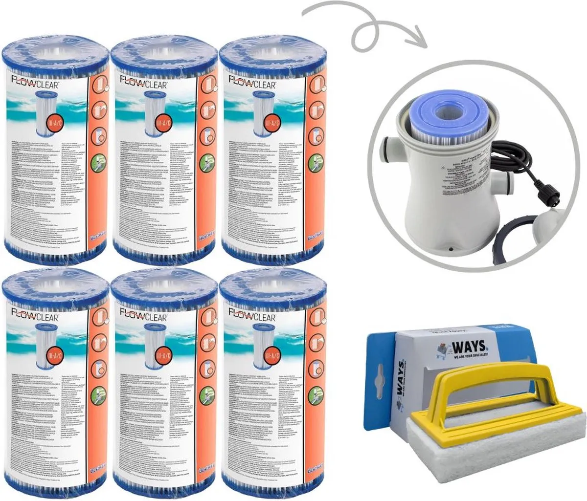 Bestway Type III Filters GKD