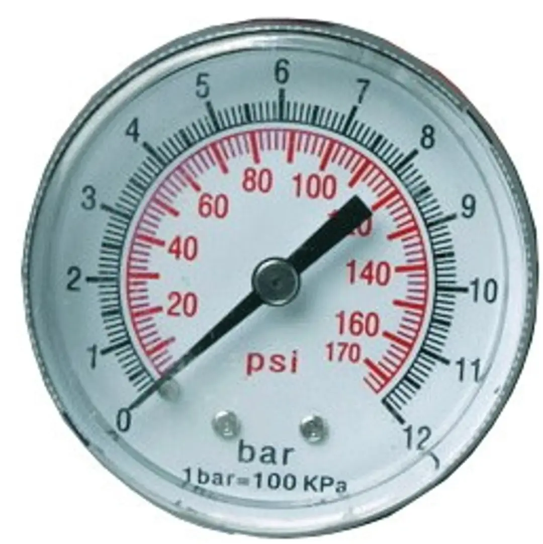 RODAC RASG1050 Manometer