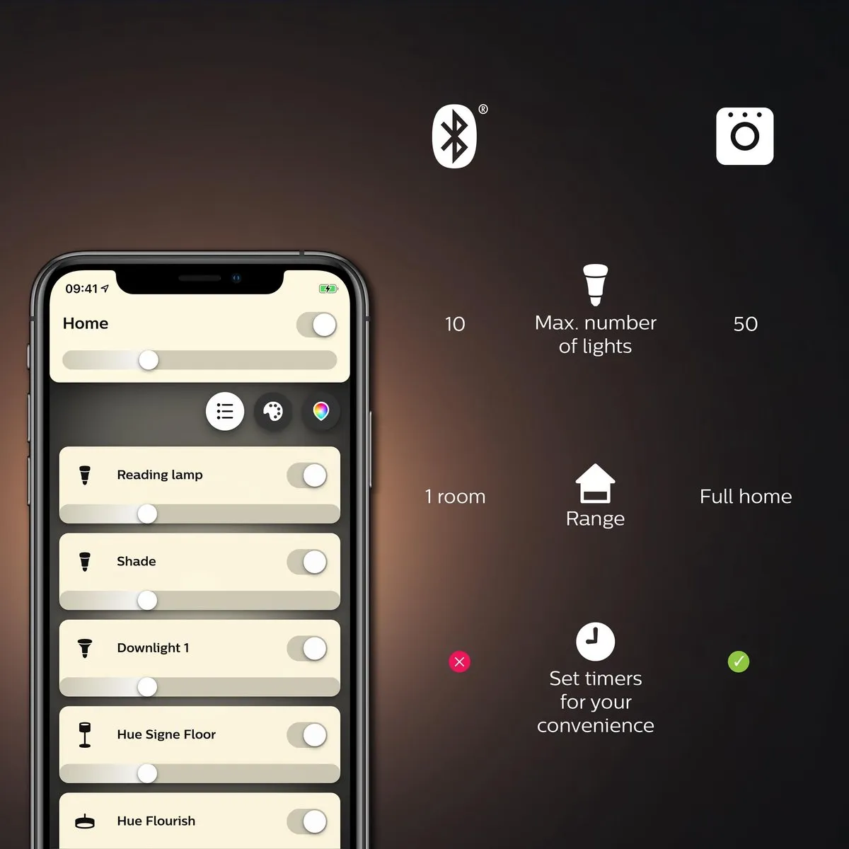Philips Hue Uitbreidingspakket E27 Edisonlampen - 2 Stuks - Warmwit 2100K - Incl. Dimmer Switch