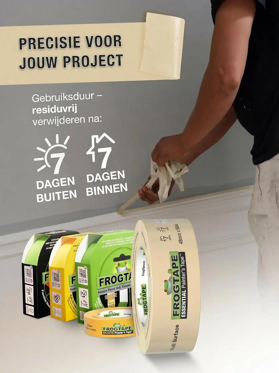 Kip FrogTape Essential 36mm - Meerkleurig