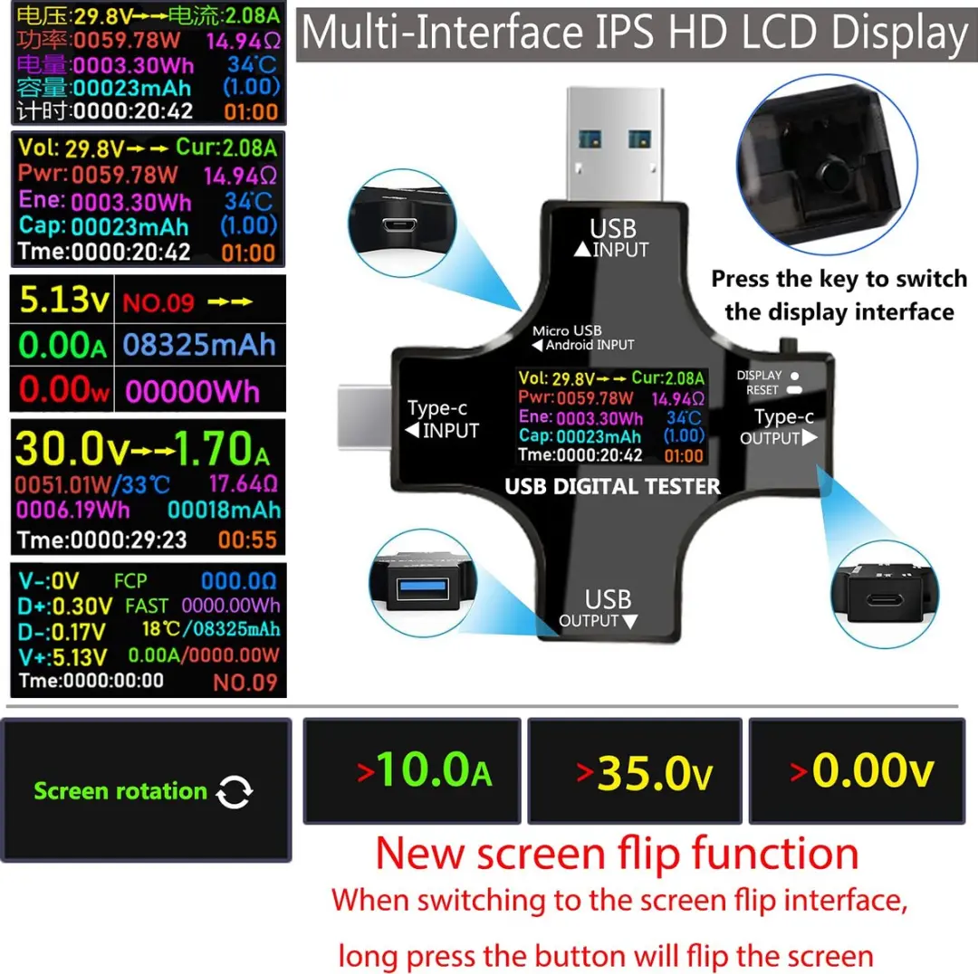 NÖRDIC Tester USB/USB-C Digitaal - Zwart
