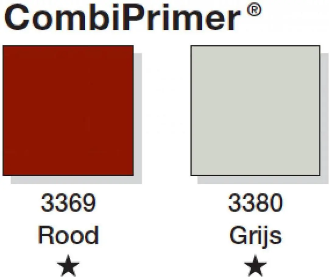Rust-Oleum Anti-Roest Primer Rood 750ml