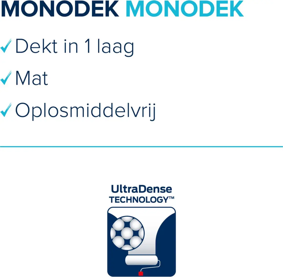 Histor Monodek Muurverf Binnen Mat Wit 2,5L
