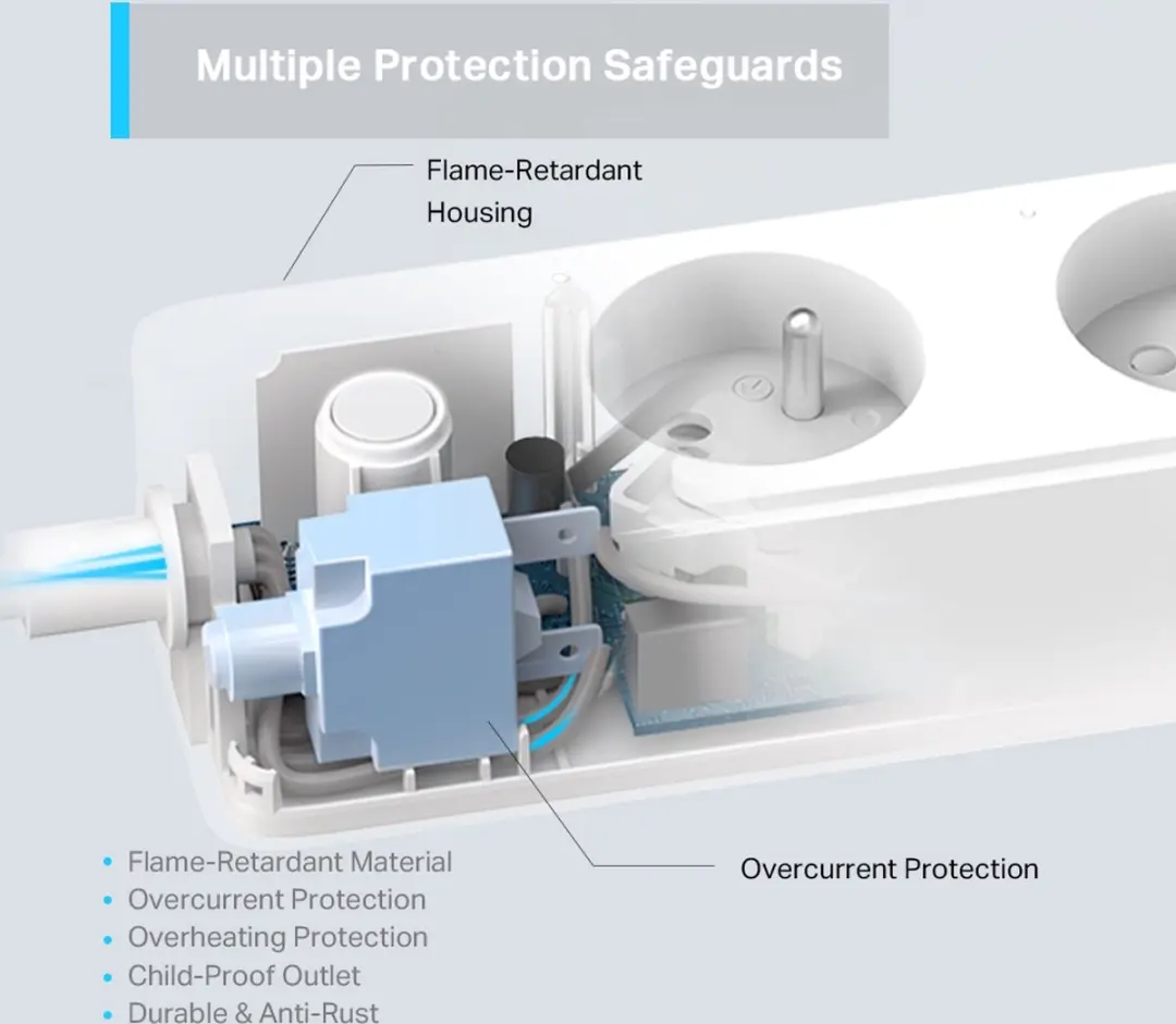 TP-Link Tapo P300 Slimme WiFi-stekkerdoos - Wit