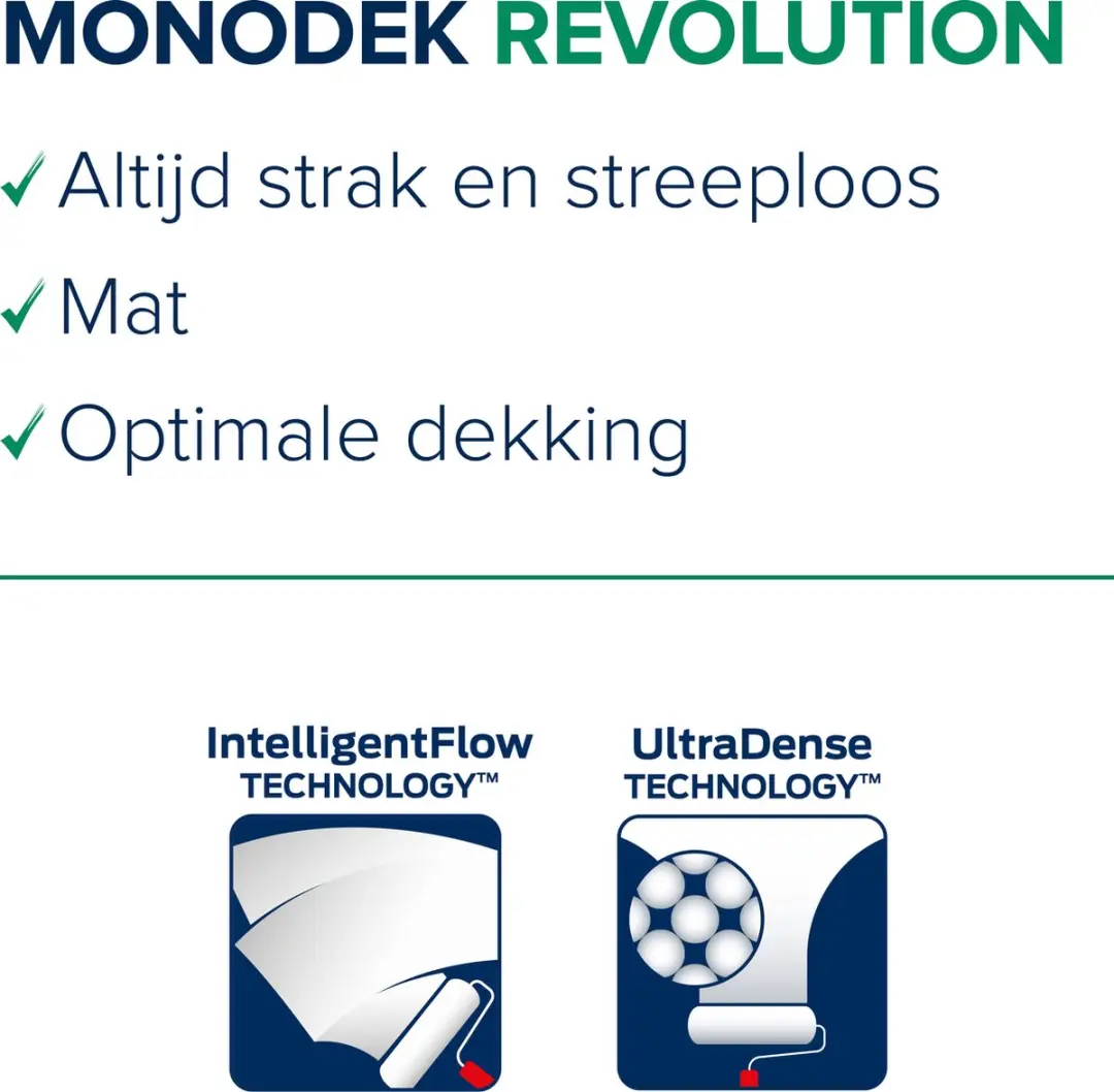 Histor Monodek Revolution Muurverf Mat Wit 5L