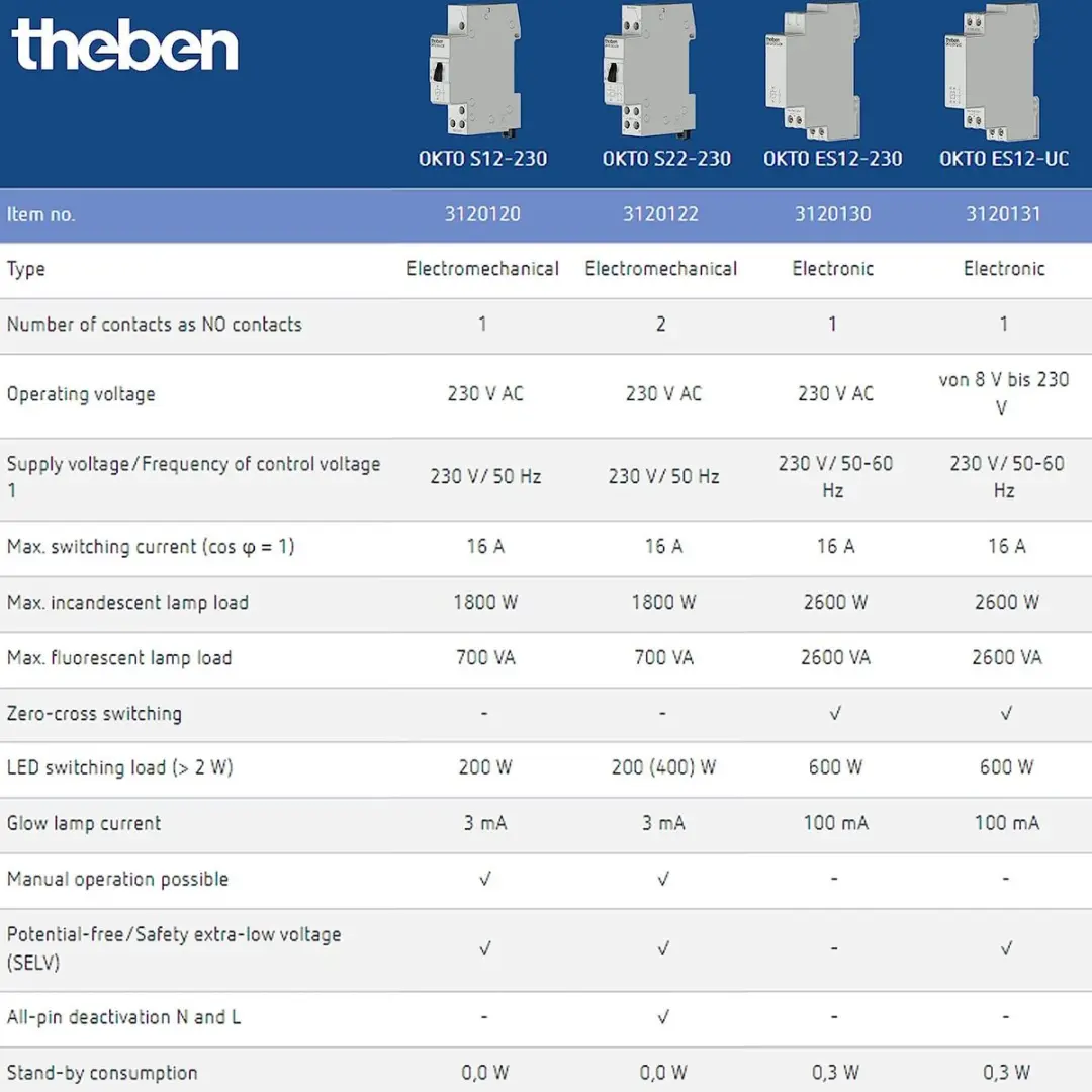 Theben OKTO ES12-230 Impulsschakelaar 600W - Grijs