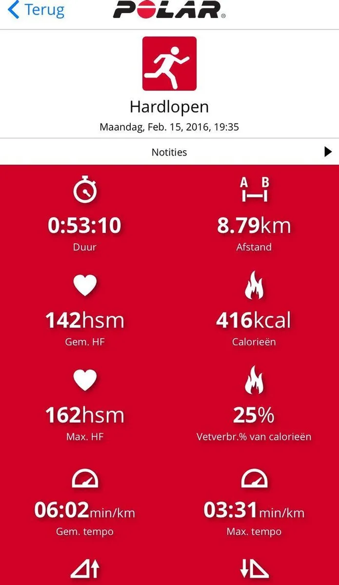 Polar M430 Smartwatch - Zwart - afbeelding 6 van 6