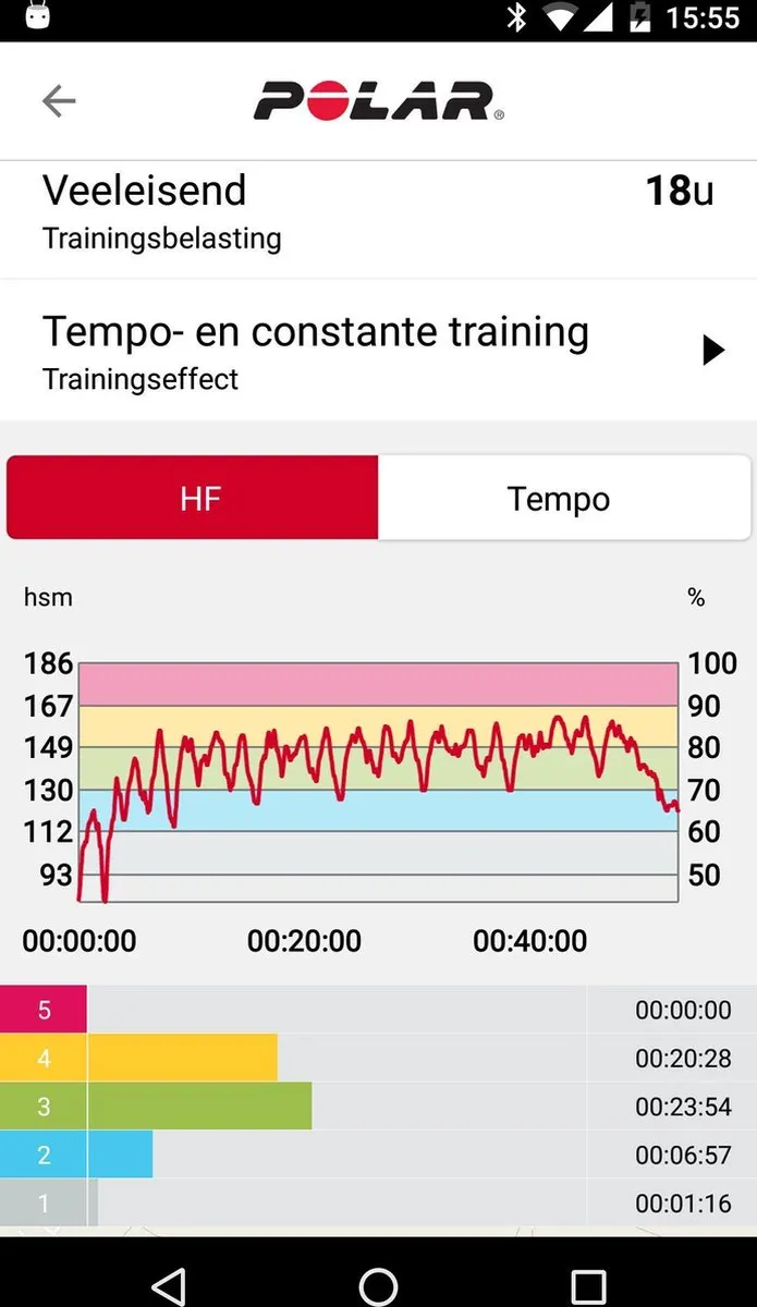 Polar M430 - 90066337 Smartwatch - Zwart