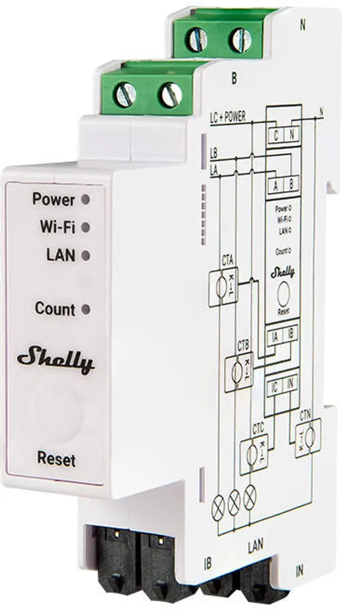 Shelly 3EM Energiemeter 120A