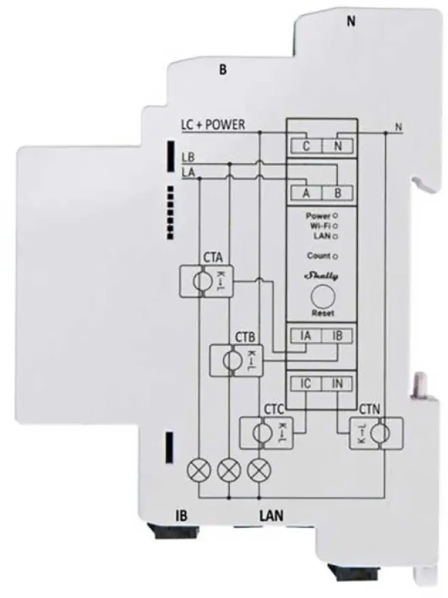 Shelly 3EM Energiemeter 120A - Smart Home - Transparent