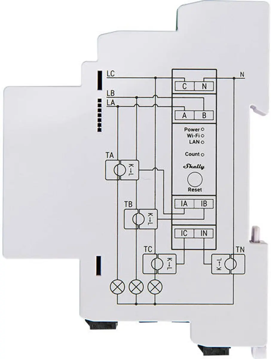 Shelly 3EM Energiemeter 120A - Smart Home - Transparent